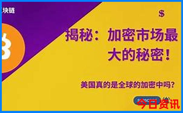 318线自驾游路线图