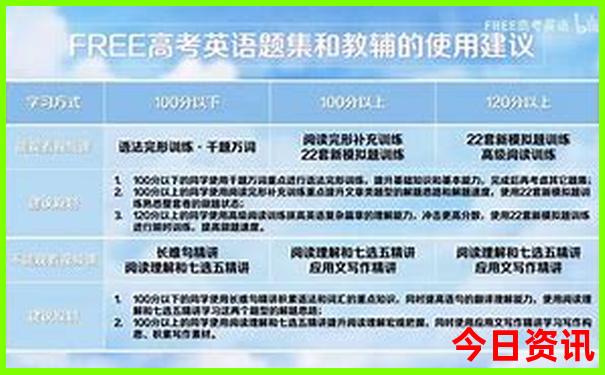 西安亲子游玩好去处